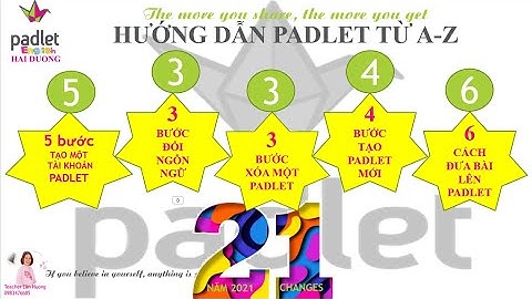 PHẦN 1-PADLET - HƯỚNG DẪN TỪ A-Z DỄ HIỂU VÀ RẤT SÁNG TẠO