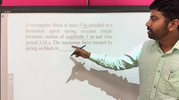 Spiral Spring Executes Simple Harmonic Motion | A  Level Physics, IBDP Physics