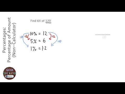 Percentages: Percentage of Amount (Non-Calculator) (Grade 2) - OnMaths GCSE Maths Revision