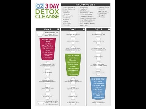 3-day-detox-cleanse-by-dr.-oz---overview-and-adjustments-#sportyafros