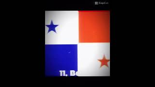 Top 15 Most Powerful Countries In North America