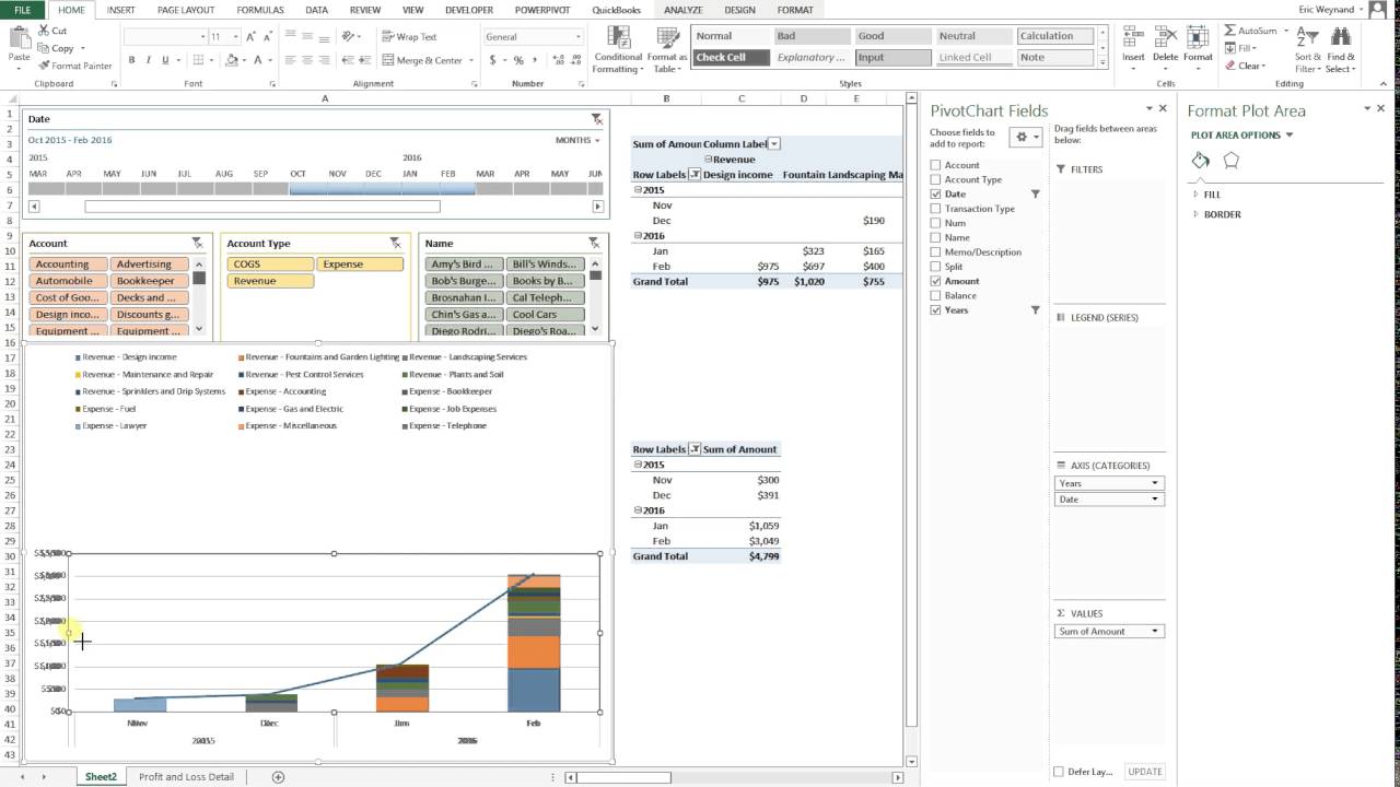 Pivot Stacked Bar Chart