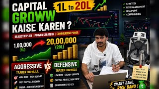 How To Groww Small Capital | Risk Management Trading | Trade with Vikas Discipline