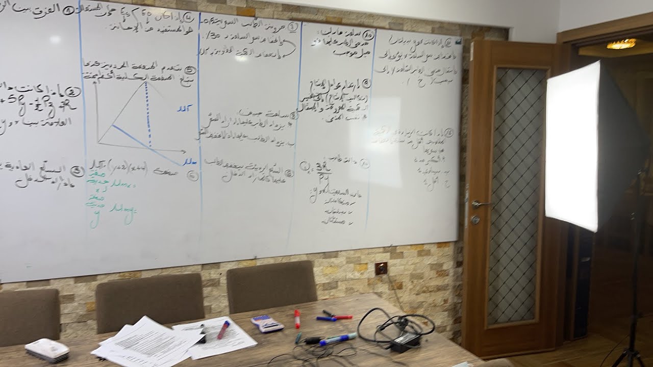 مراجعة الإقتصاد الجزئي