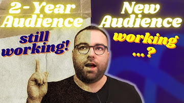 Do Custom Facebook Ad Audiences and Lookalikes Auto - Update?