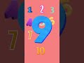 Count to TEN! #preschool #kidssongs #kidsvideo #counting