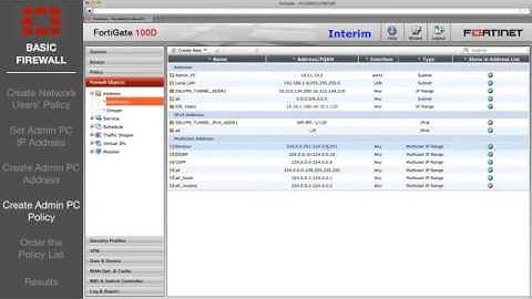 FortiGate Cookbook   Basic Firewall Configuration 5 0