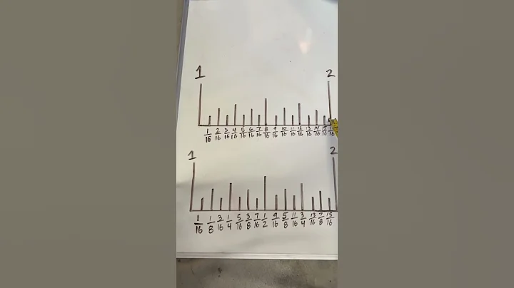 How To Read The Small Lines On A Tape Measure (Construction Knowledge) #construction #diy #shorts