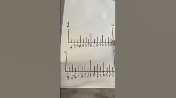How To Read The Small Lines On A Tape Measure (Construction Knowledge) #construction #diy #shorts