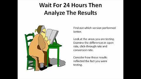 How to Use A/B Split Testing to Improve Your Email Marketing