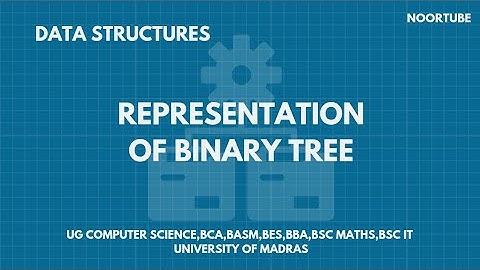 Representation of Binary Tree in memory | Array and Linked list