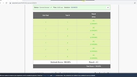 Chef and Pal Codechef Starter 20 #coding #codechef