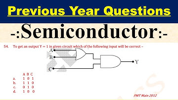 To get an output Y = 1 in given circuit which of the following input will be correct –