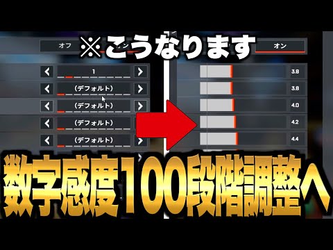 AIMZENIX+APEX最強感度設定付き XIMAPEX数字感度改良版｜CrainE