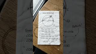 thels theorem #new #math #class10maths