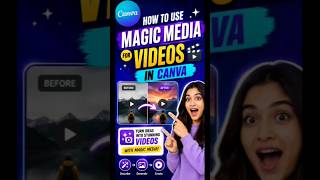 How to use Magic Media in Canva