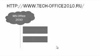 Как рисовать схемы в PowerPoint 2010 (так же как и в Word, Excel) Как рисовать схемы в PowerPoint 2010 (так же как и в Word, Excel)