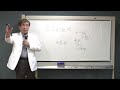 全人的医療ー精神科医は精神だけを診ればいいのか？ー