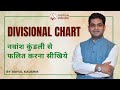 Divisional Charts in Astrology | नवांश कुंडली से फलित करना सीखिए | वर्ग कुंडली | Rahul Kaushik