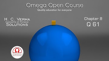 H. C. Verma Solutions - Chapter 8, Question 61