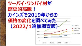 23最新diy情報 ウッドショック でツーバイ材 ワンバイ材はいくら値上がりした 19年と比較してみた 23 1更新版 2x4材 のdiyロフトベッドを１万円 二段ベッドを1 5万円でdiy超初心者が自作できる 作り方を完全解説する手順書