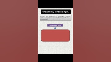 Floating-point literals in java