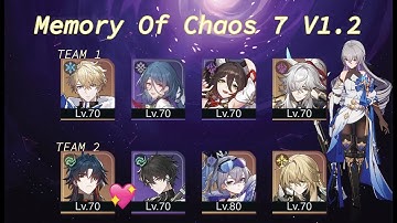 Memory Of Chaos 7 Full Stars Version 1.2 | Honkai: Star Rail