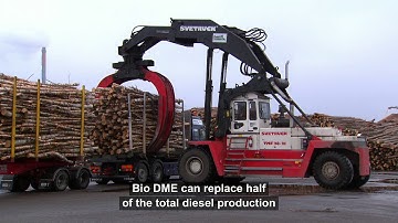 BioDME Production at Chemrec plant in Piteå