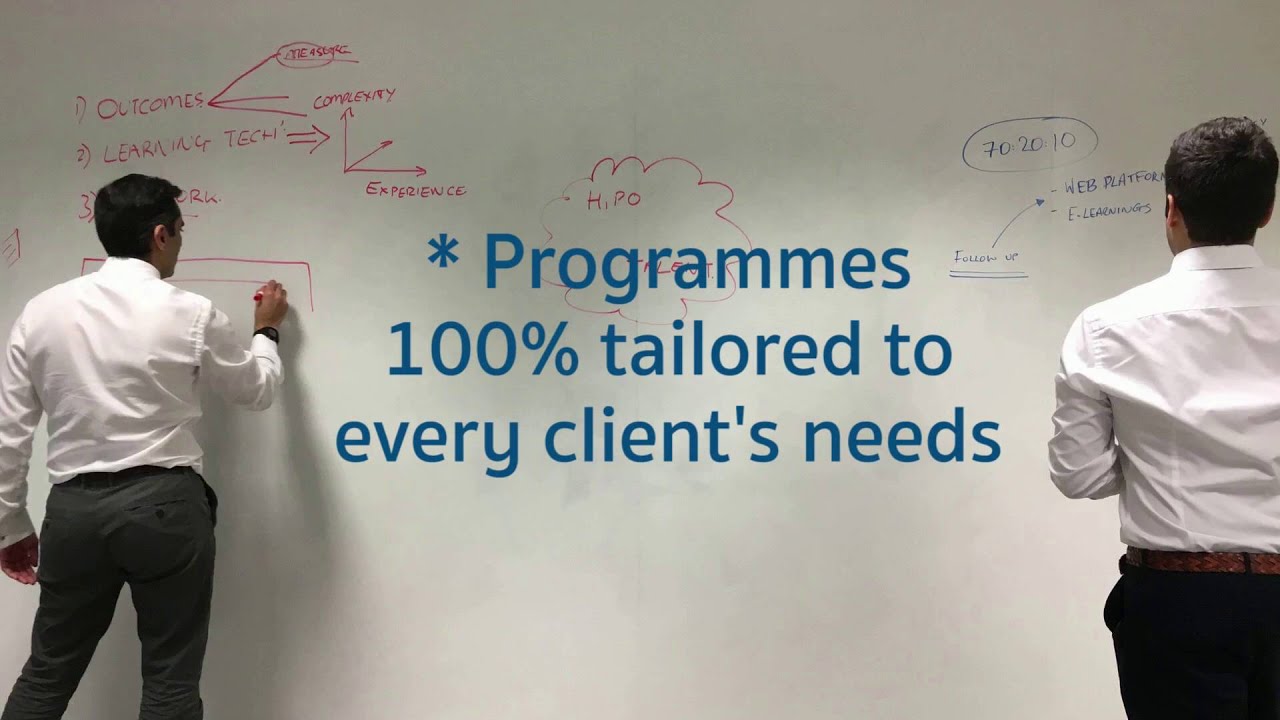 FT | IE Corporate Learning Alliance Design Jam HD