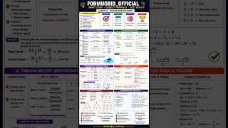 FORMUGRID_OFFICIAL  Class 10 Maths Master Guide | Best Formulas, Tricks &amp; Exam Hacks #shorts #maths