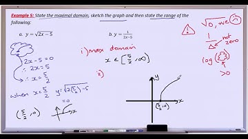VCE Maths Methods - Functions and Relations - 2b - maximal domain and "alert functions"