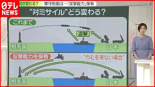 【安全保障】日本にミサイル攻撃なら――「反撃能力」でどうなる？　“抑止力”期待も条件あいまい…野党「先制攻撃のリスク大」　配備も課題