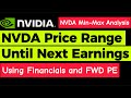 NVDA Nvidia Price Range Analysis ... $1200 or $1400?