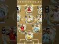 ЭТИХ ИГРОКОВ УЖЕ НЕ ДОБАВЯТ В ЧМ FC MOBILE?!