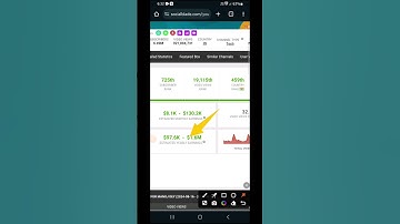 Kisi bhi Youtubers ki Earning kaise check kare | How to check any YouTube channel Monthly Earning