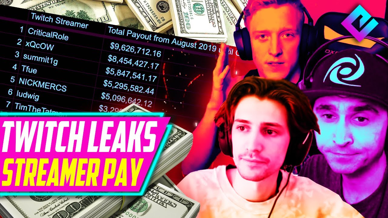MASSIVE Twitch Leak Shows STREAMER PAYOUT