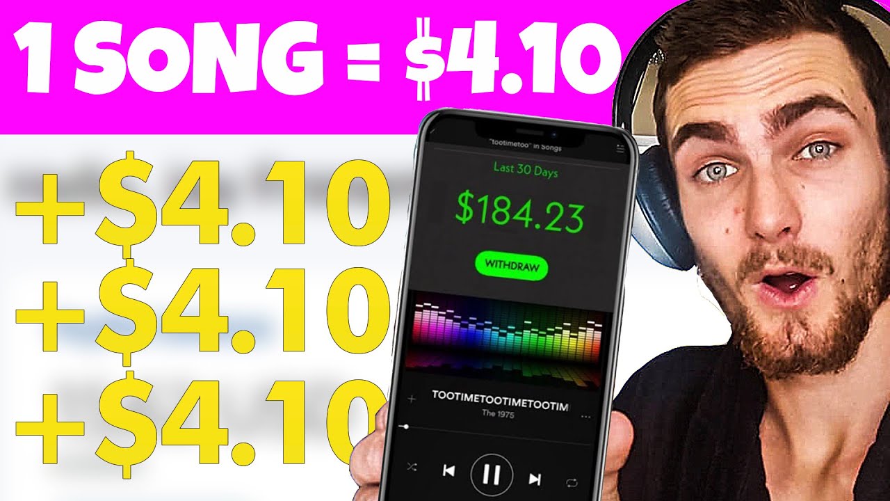 Earn $4.10+ Listening To A Song (FREE) – Make Money Listening To Music