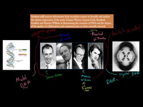 9. James Watson,