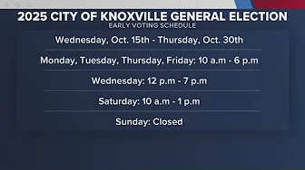Early voting begins Wednesday for the Knoxville election