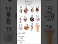 Make ur ice cream sundae! 🍨✨