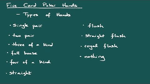 Probability of Hands of Poker