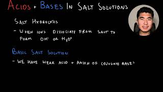 Acids and Bases in Salt Solutions