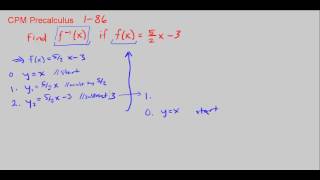 CPM Precalculus 1-86 - Find the inverse function