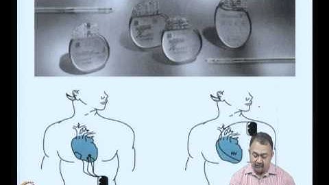 Mod-01 Lec-03 Products and levels of packaging