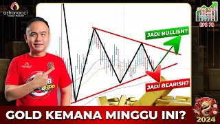 UPDATE! Gold Trading Plan Day Trader | Saatnya Profit Besar!