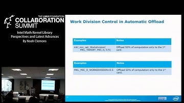 Collaboration Summit 2013 - Intel Math Kernel Library Perspectives & Latest Advances