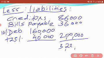 BCOM SEM 4 CORPORATE ACCOUNTING 2 UNIT 2 ABSORPTION  OF COMPANIES LECTURE 3 PROF RAJDIP NAKUM