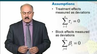 STA643_Topic135