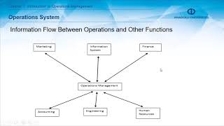 OPERATIONS MANAGEMENT - Chapter 1 Summary