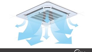 How to install a Midea Ceiling Cassette? #hvac #minisplit